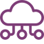 cloud 2
