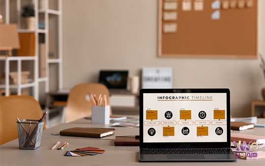 طراحی سایت حرفه‌ای در گرگان